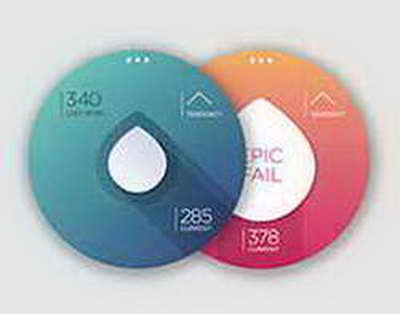 Turkiyada migratsiya qoidalari